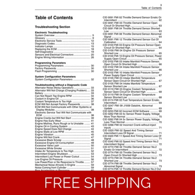 PERKINS ENGINE 1106 SERIES DIAGNOSTICS MANUAL PERKINS ENGINE 1106 SERIES DIAGNOSTICS MANUAL